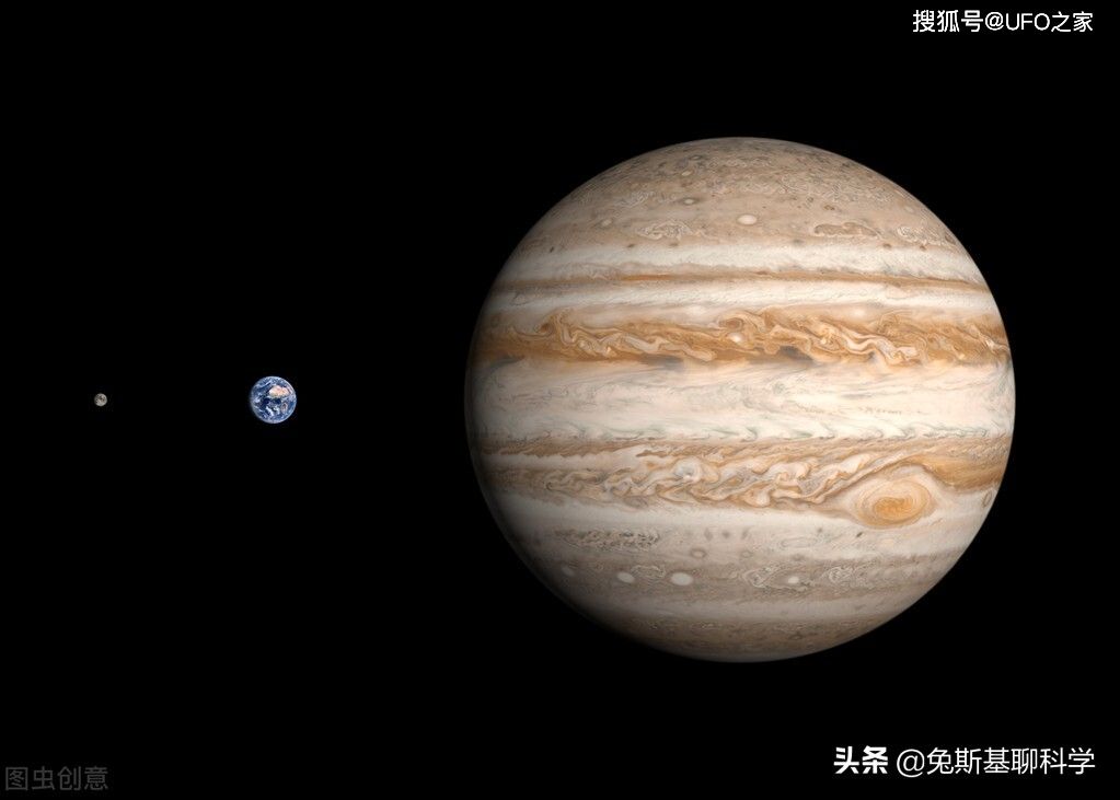 【木星星座是什么】木星是哪个星座的