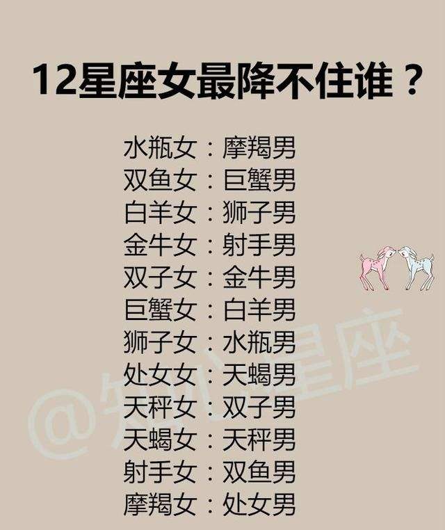 【女学霸出在哪个星座】什么星座的女生是学霸