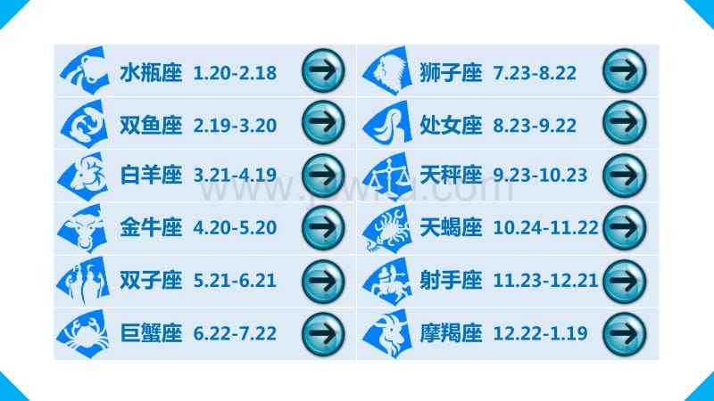 【血型星座打分】血型星座打分图