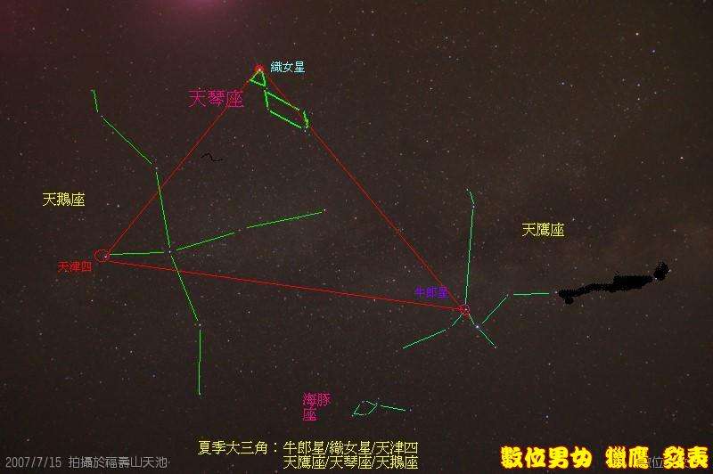 【牛郎星属于哪个星座】牛郎星属于什么星座啊