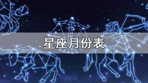 【5月份出生是什么星座】5月份出生是什么星座的性格