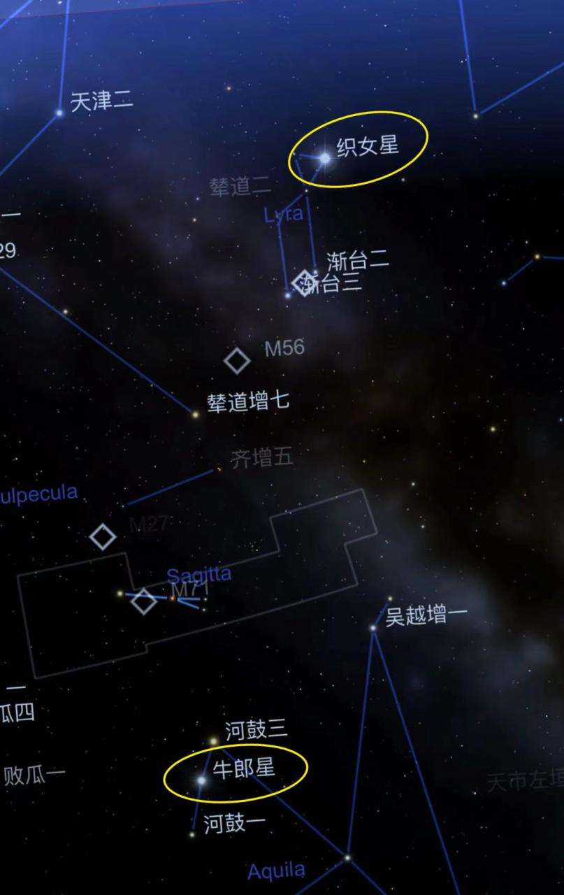 【河鼓二是牛郎星吗】牛郎星为什么叫河鼓二