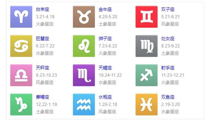 【12星座的具体时间】12星座的具体时间定位