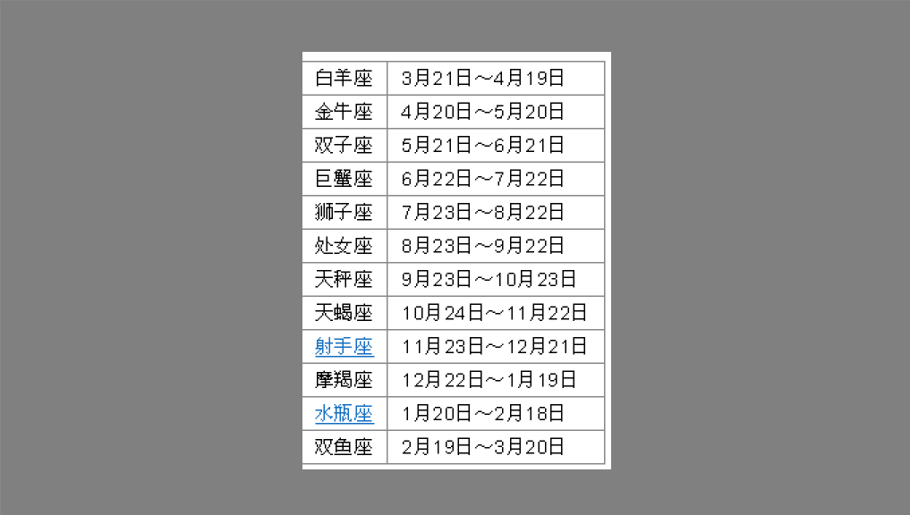 【农历1998年11月28日是什么星座】农历1998年11月28日是什么星座呢