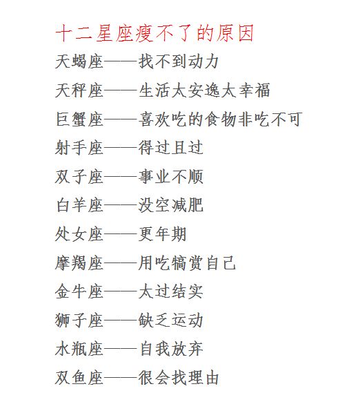 【查询12星座具体时间】最新12星座日期查询农历