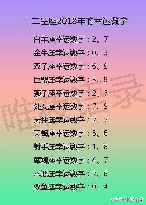 【双鱼座幸运数字和颜色】双鱼座幸运数字和颜色是什么