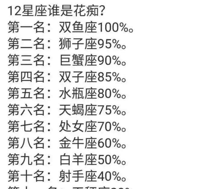 【能把双鱼座克死的是哪个星座】双鱼座能被哪个星座克的死死的