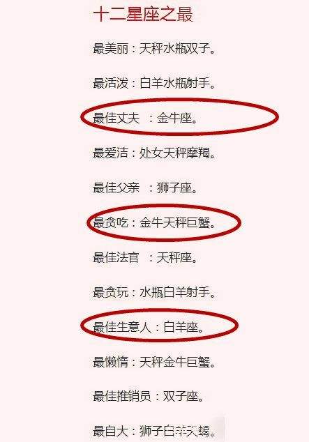 【金牛和什么星座最配排行】金牛座和什么星座最配排行