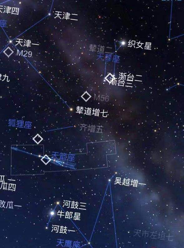 【织女牛郎星是哪个星座】织女星和牛郎星是什么星座