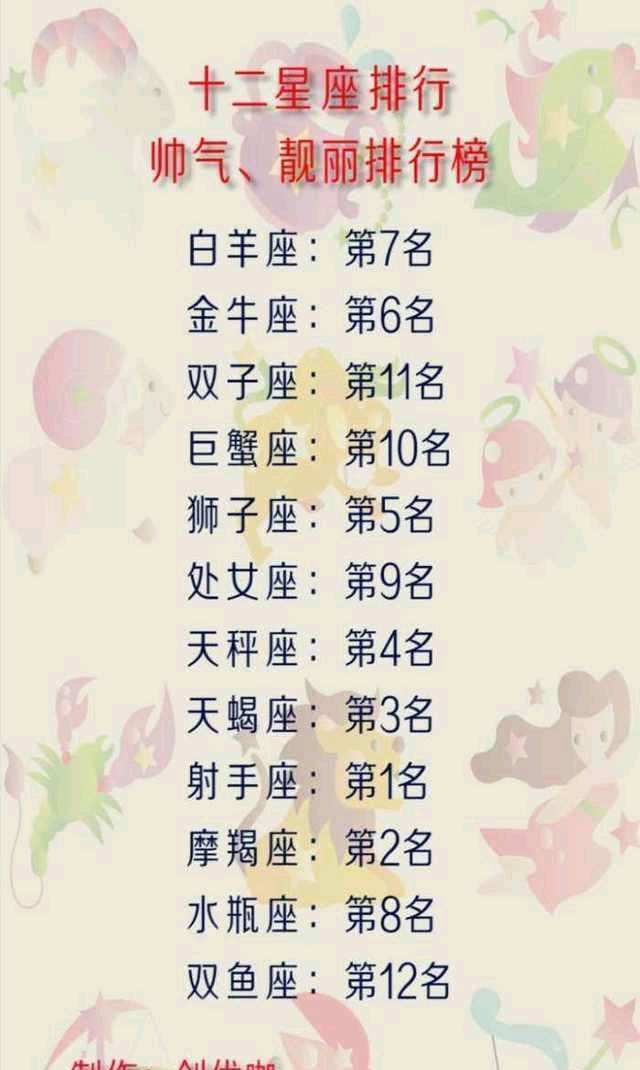 【十二星座配对排行榜】12星座最佳配对排名