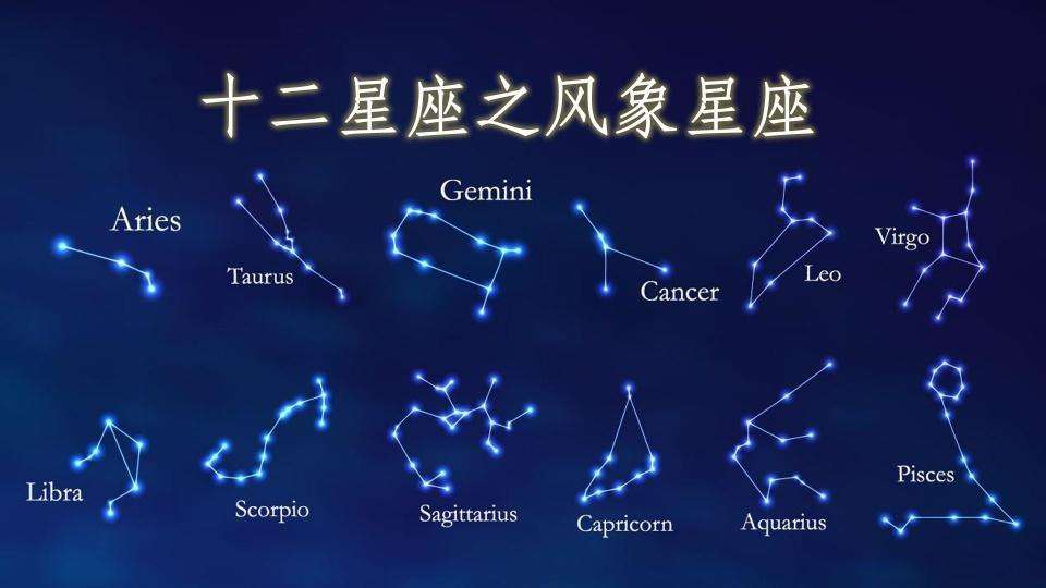 【土星星座和年份对照表】土星星座和年份对照表图片