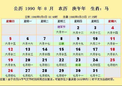 【1988年农历11月23日是什么星座】1988年农历11月23日是什么星座呢