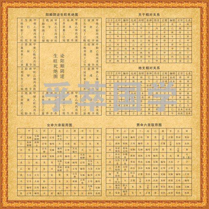 【农历生辰八字五行查询】农历生辰八字五行查询算命