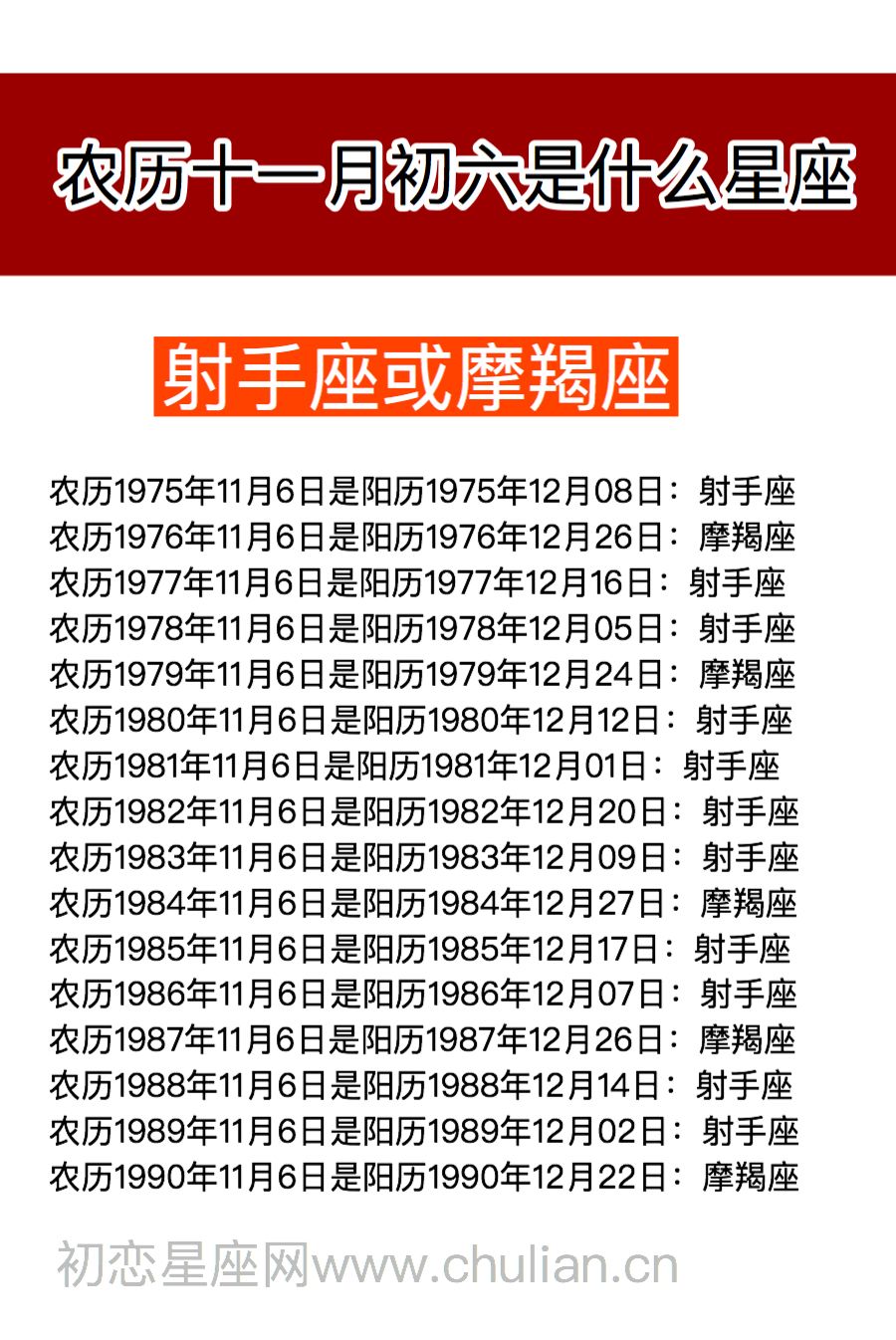 【6月9日出生的是什么星座】农历6月9日出生的是什么星座