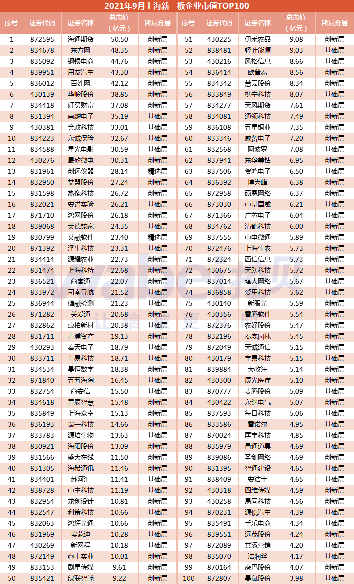 【2021年9月29日是什么星座】2021年9月29日出生是什么星座