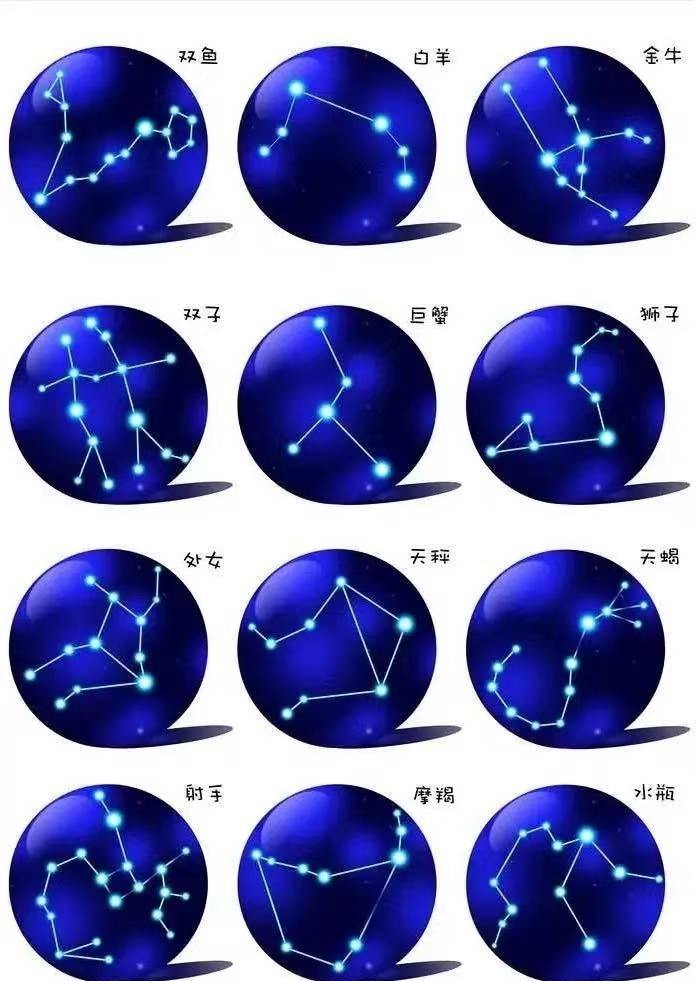 【星座走势准吗】星座走势准吗能信吗