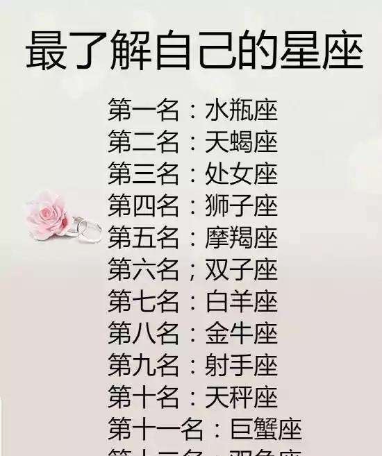 【怎么算自己星座】怎么算自己星座8宫