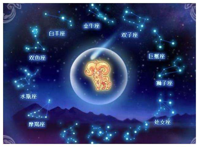 【十二星座还是十三星座】十三星座和十二星座的区别