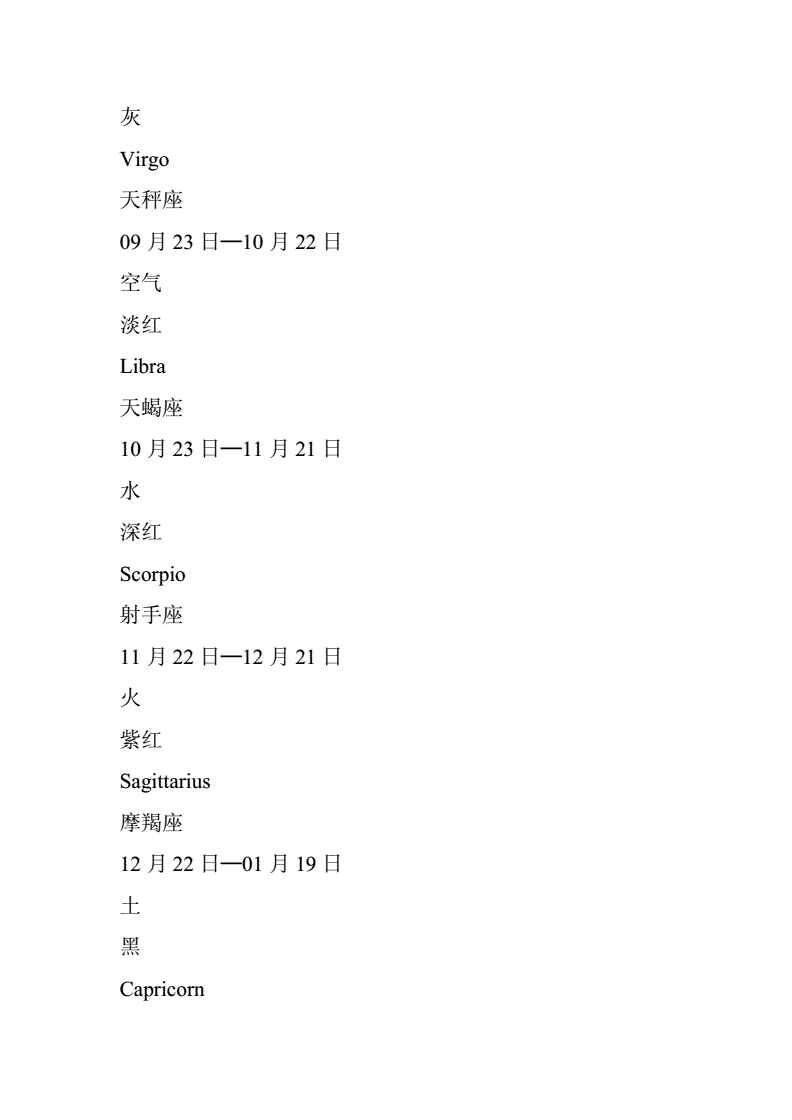 【星座按阴历还是阳历算的准】看星座是按阴历算还是按阳历算