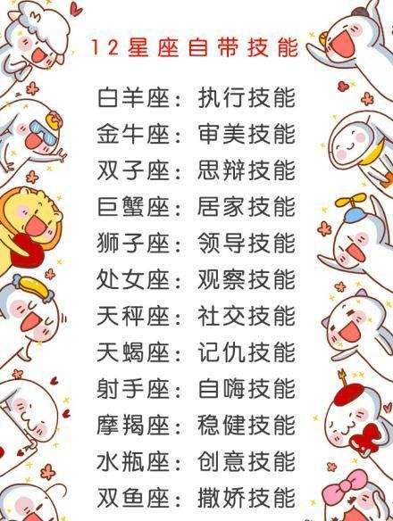 【12星座谁是学霸照片】12星座谁是学霸女神排名图片