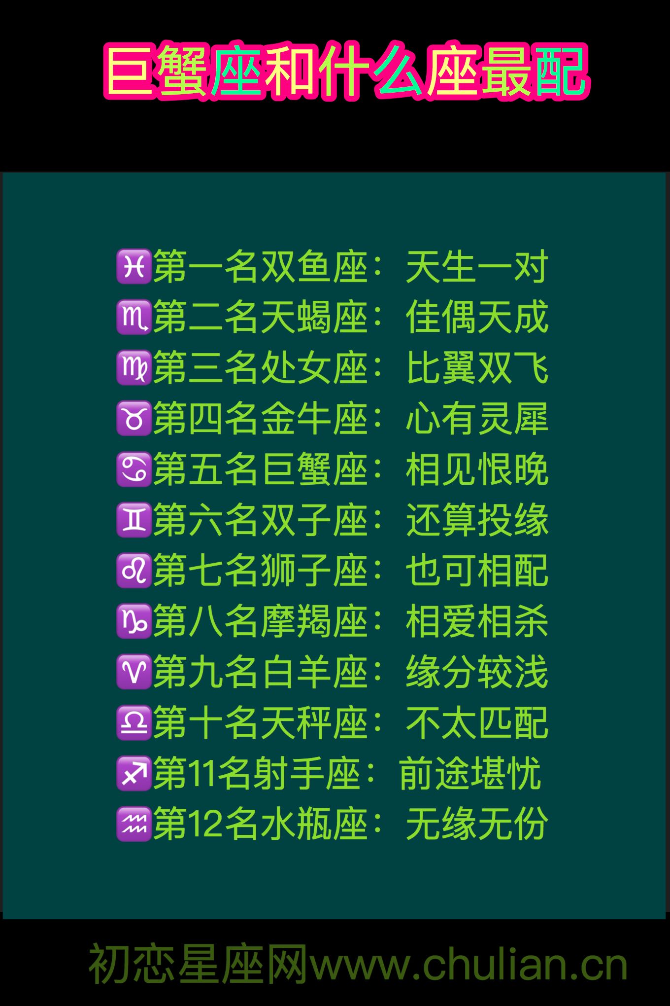 【12星座最佳配对星座表】12星座最佳配对的三个星座