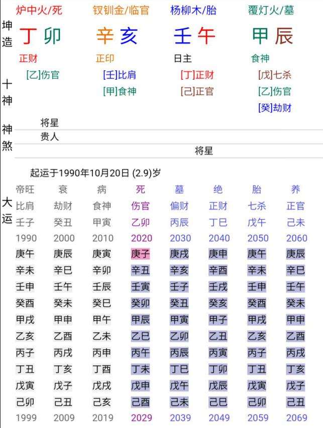 星座盘查询和解析网站的简单介绍