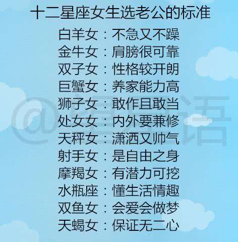 【12星座列表图】12星座列表图片带字