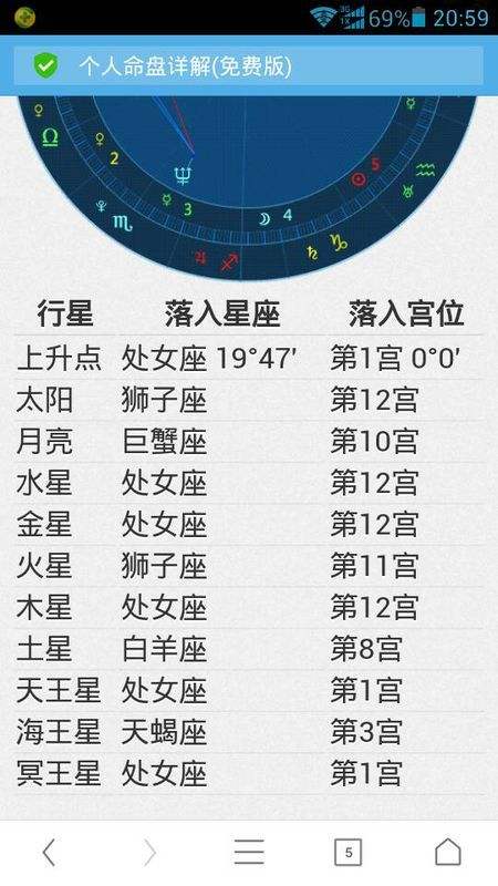 【98年8月是什么星座】98年8月是什么星座?