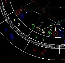 【紫微星盘星座】紫微星盘上升星座查询