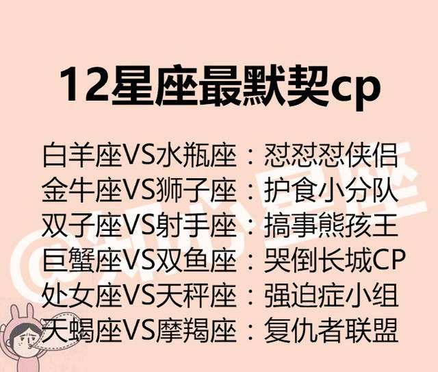 【12星座全部资料】十二星座全部的资料