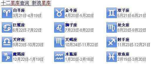 【阳历查星座】阳历查星座怎么查