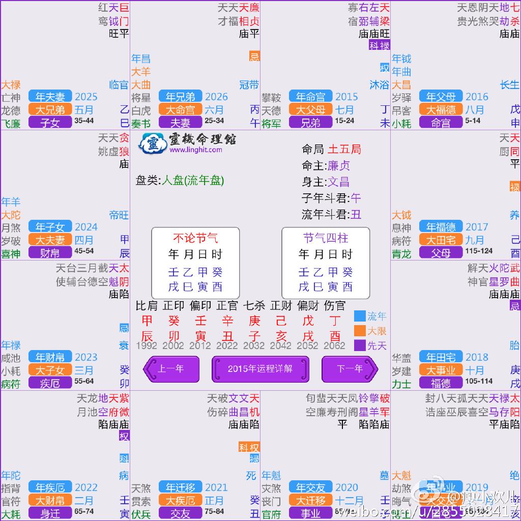 【新浪星盘会泄露个人信息吗】网上查星盘泄露个人信息