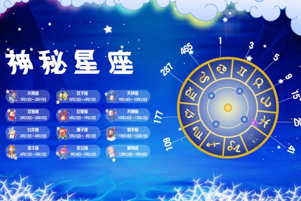 【月份与星座】月份与星座的关系