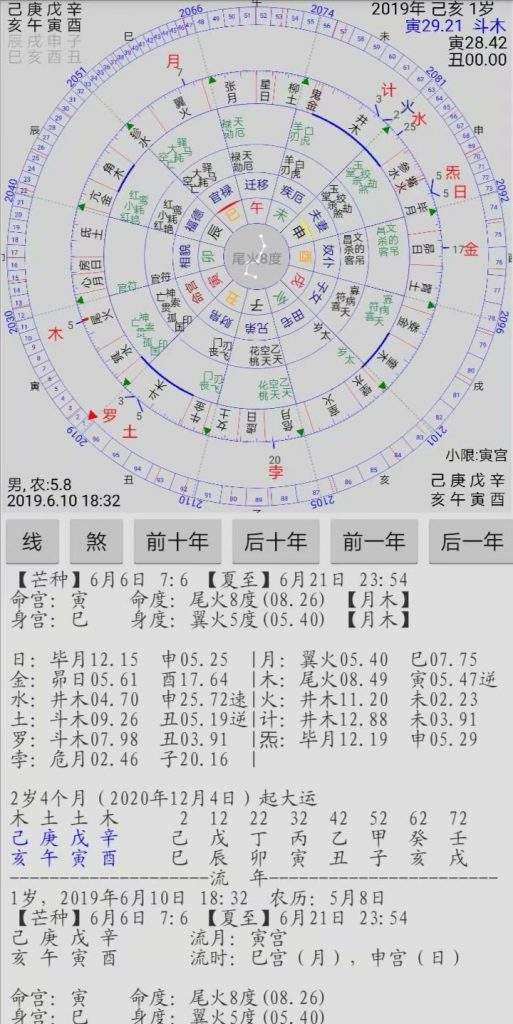 【免费星盘排盘】免费星盘排盘软件下载