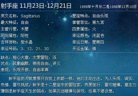 【农历8月8日是什么星座】1987年农历8月8日是什么星座