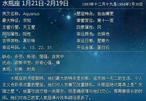 【农历10月29是什么星座的】阳历10月29日是什么星座?