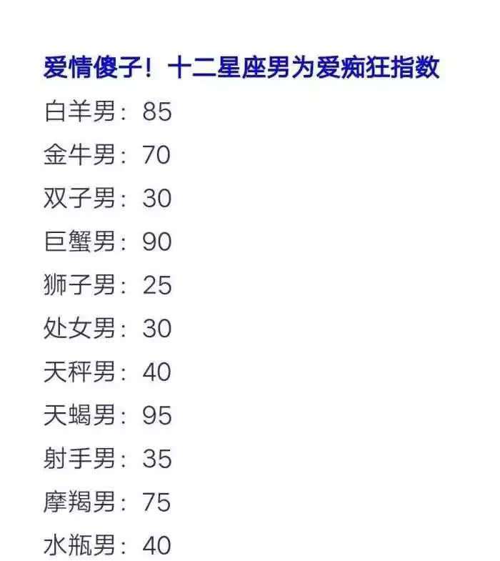 【星座合拍指数】星座合拍指数图片