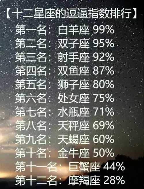 【8月份是什么星座男】8月份是什么星座男的