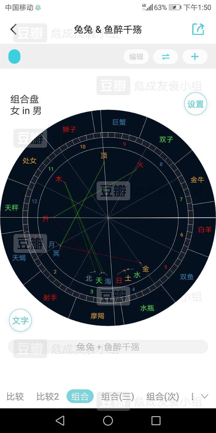 【比较盘查询】新浪星盘查询