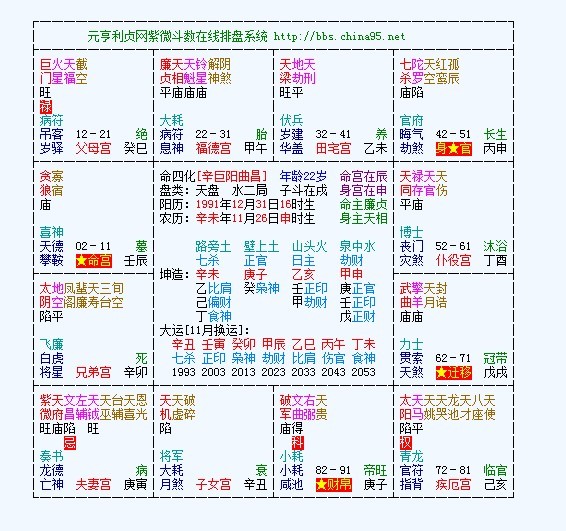 【星盘解析免费】星盘解析免费下载