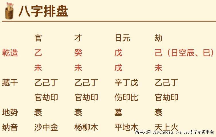 【八字排盘四柱八字免费排盘】八字排盘四柱八字免费排盘大运小运流年