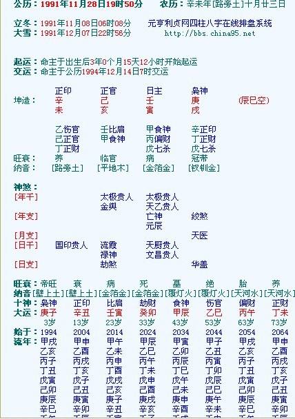 【八字排盘四柱八字免费排盘】八字排盘四柱八字免费排盘大运小运流年