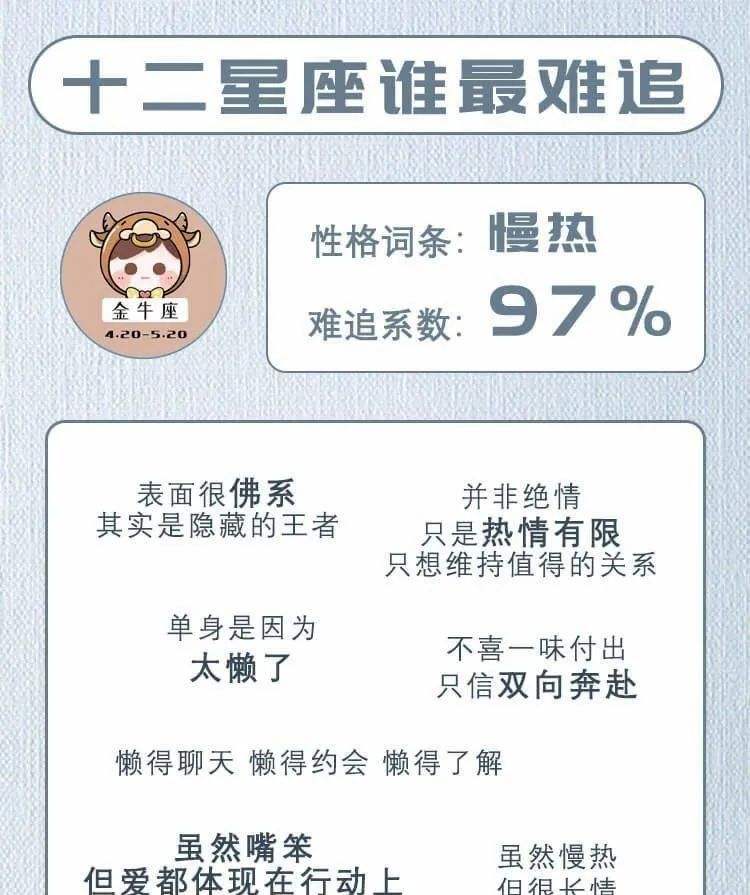 【金牛座和什么座最配做朋友】金牛座和什么座最适合当朋友