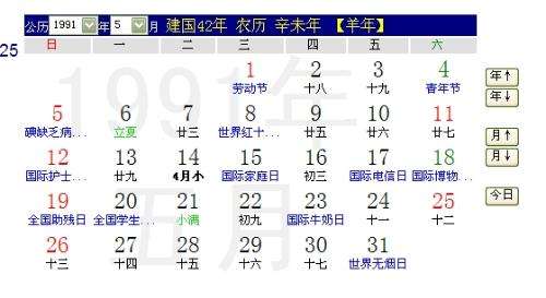 【阴历3月21日是什么星座】1994年阴历3月21日是什么星座