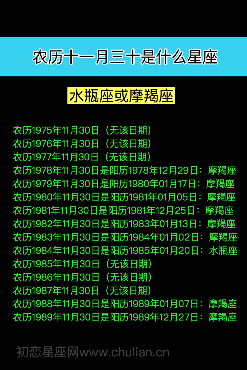 【1990年12月28日是什么星座】1990年12月28日是什么星座的人