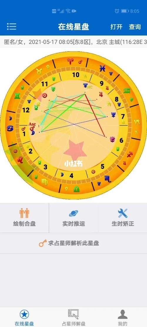 【星盘星座查询】星盘查询爱星座