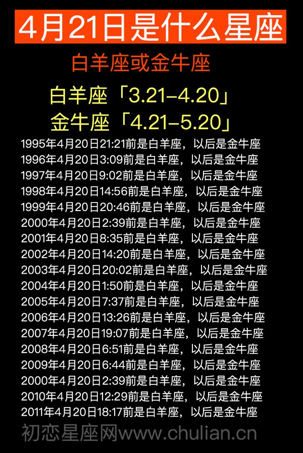 【2000年10月21日是什么星座】2000年10月21日是什么星座呢