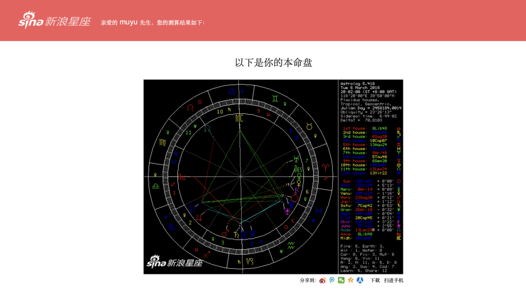 【什么是上升星座和下降星座】下降星座和上升星座是什么意思