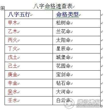 【免费八字命格测算】免费八字命格测算网站