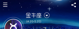 【阳历4月1日是什么星座】阳历4月19日是什么星座